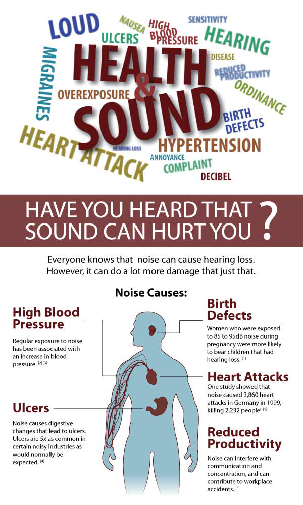 Infographics Sound Effects - 15 Infographics sounds for SFX projects